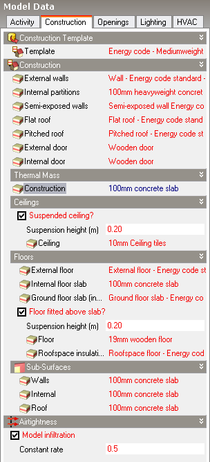 Constructions model data